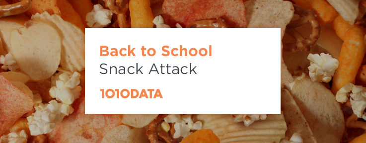 Back to School Snack Attack