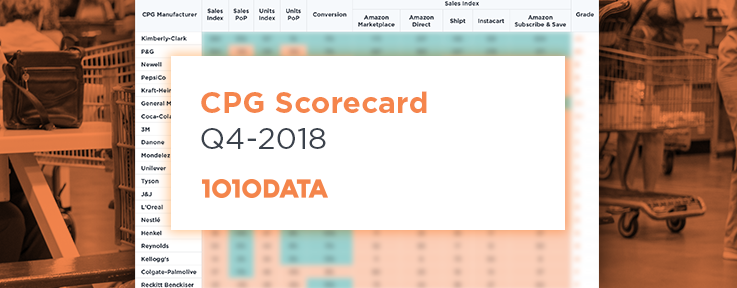 CPG Scorecard Q4-2018