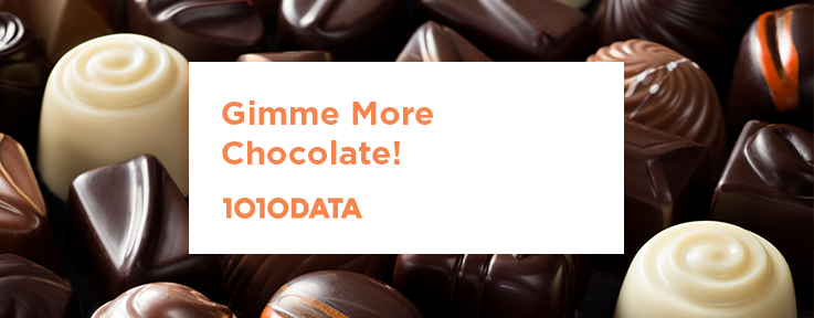 Gimme More Chocolate!